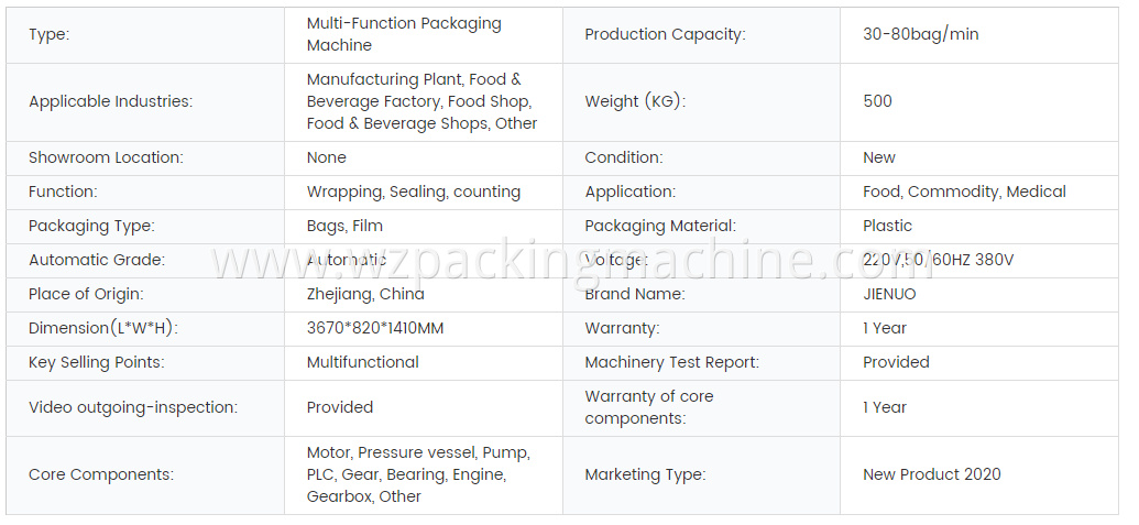 Multi-Function Packaging Machine
